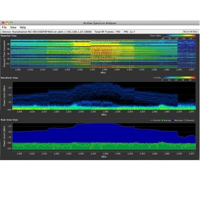UBIQUITI (UBNT) Airview2 Spectrum Analyzer (Wireless Ağ Test Yazılımı)