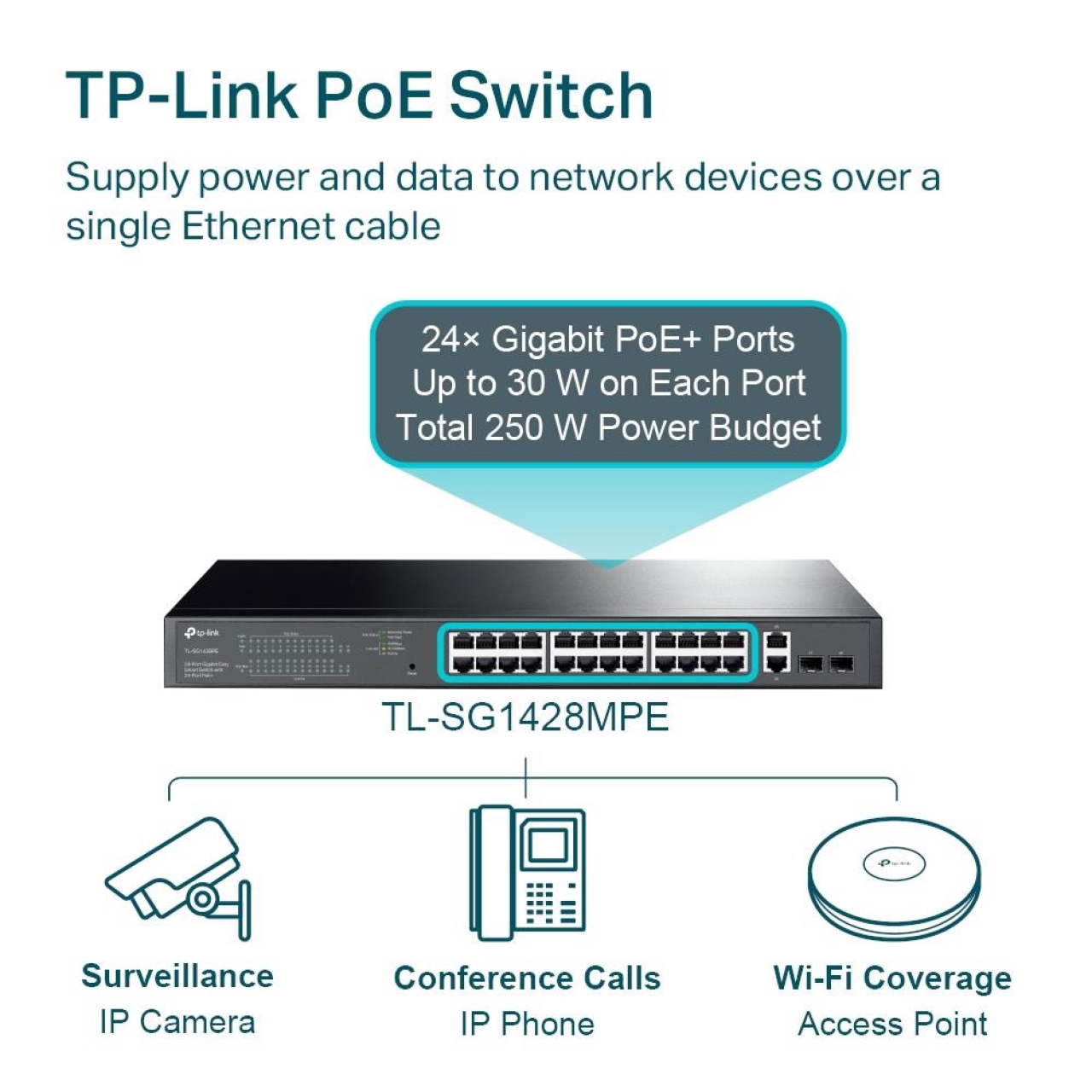 TP-LINK 24-port 300W Full PoE TL-SG1428PE Gigabit 2X-SFP PoE Switch